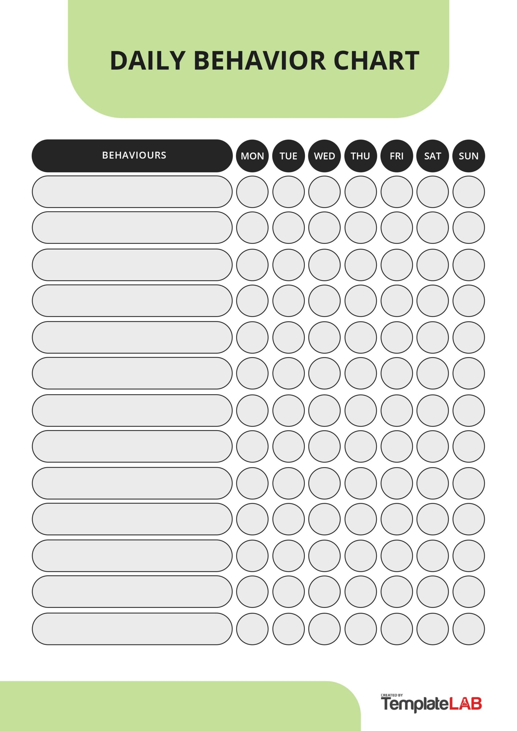 19 Printable Behavior Chart Templates for Kids TemplateLab Worksheets Library 19 Printable Behavior Chart Templates for Kids TemplateLab Worksheets Library