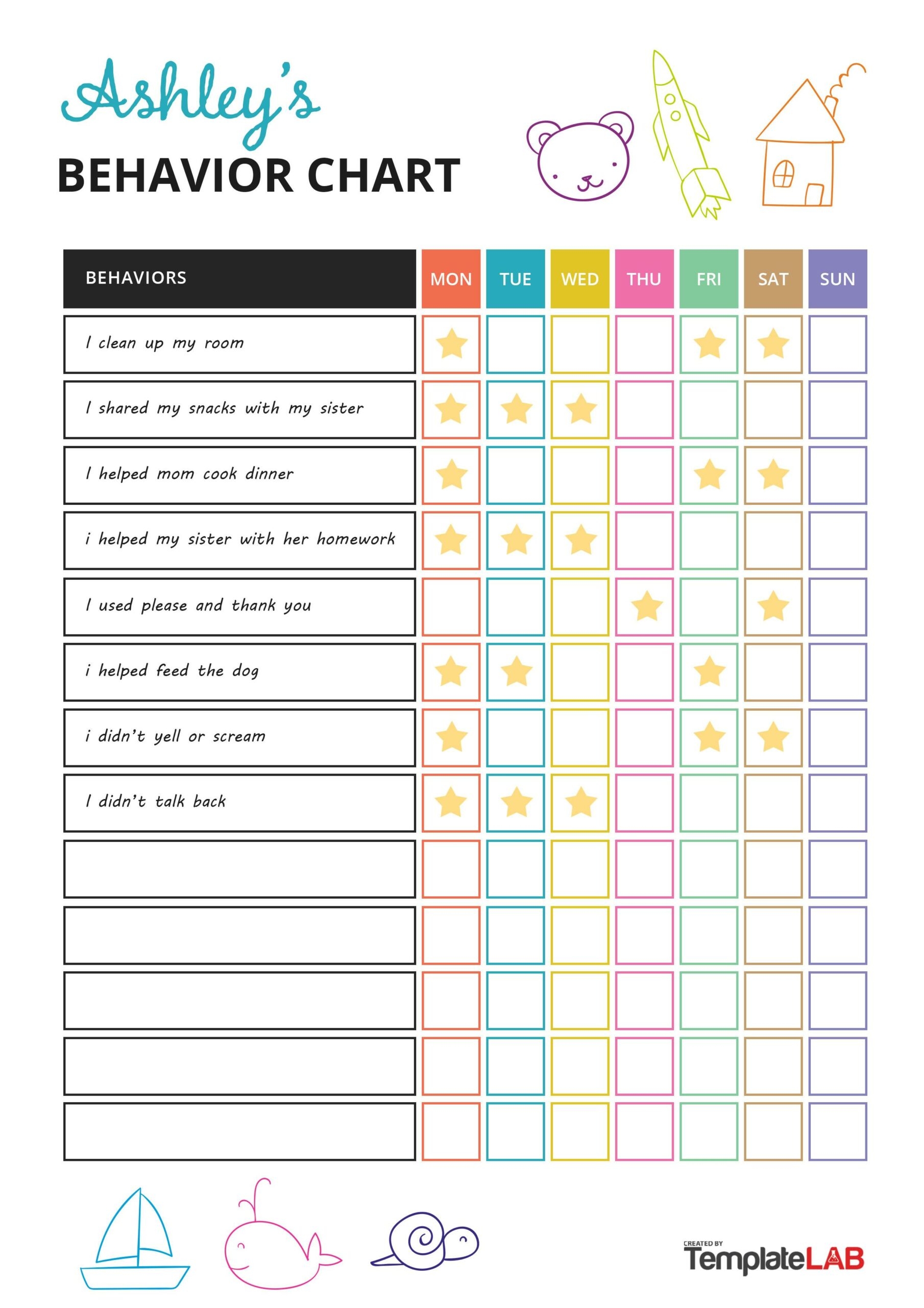 19 Printable Behavior Chart Templates for Kids TemplateLab Worksheets Library 19 Printable Behavior Chart Templates for Kids TemplateLab Worksheets Library