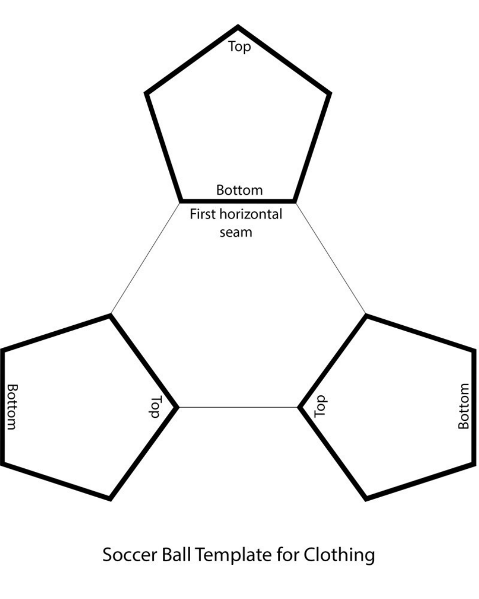 Soccer Ball Template Printable Soccer Ball Template Printable