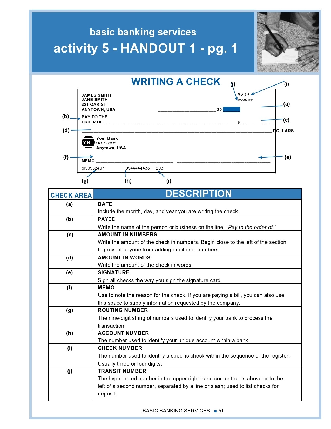 Printable Blank Business Check Template