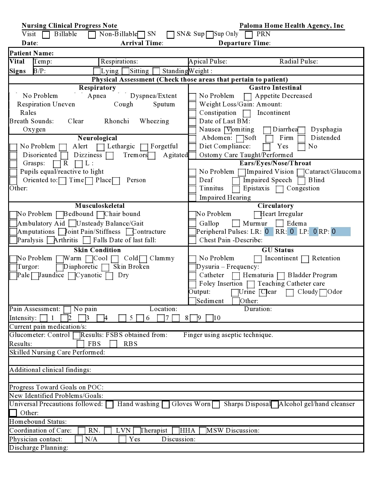 30 Useful Nursing Note Samples Templates TemplateArchive 30 Useful Nursing Note Samples Templates TemplateArchive