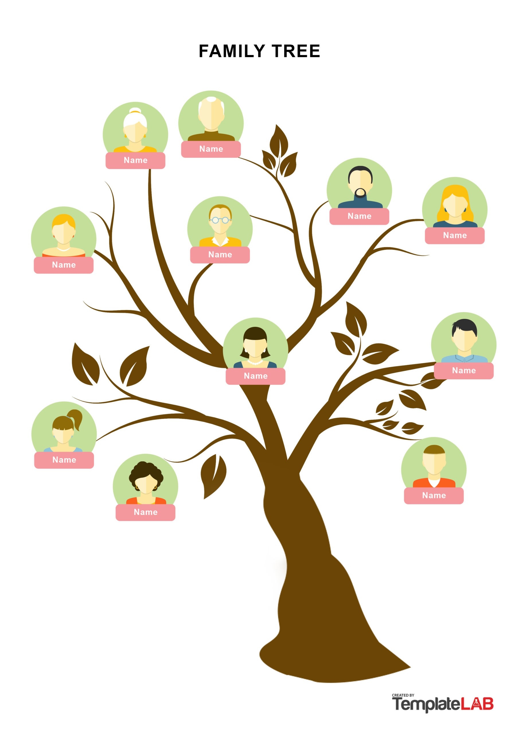 41 Free Family Tree Templates Word Excel PDF PowerPoint 41 Free Family Tree Templates Word Excel PDF PowerPoint