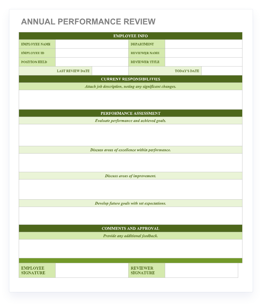 70 Free Employee Performance Review Templates Word PDF 70 Free Employee Performance Review Templates Word PDF