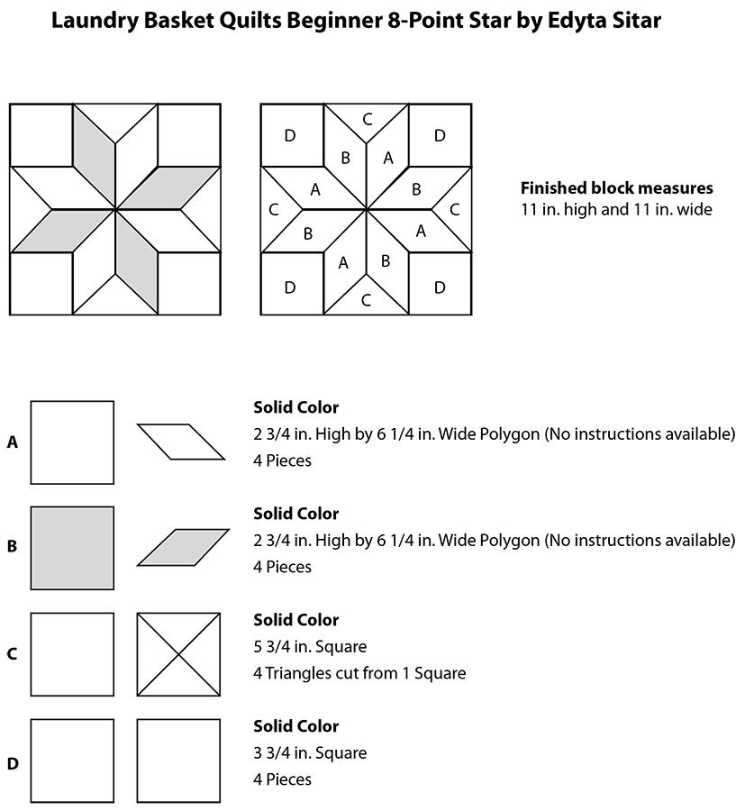 Beginner Eight Point Star Quilt Block Guide Free PDF By Edyta Beginner Eight Point Star Quilt Block Guide Free PDF By Edyta