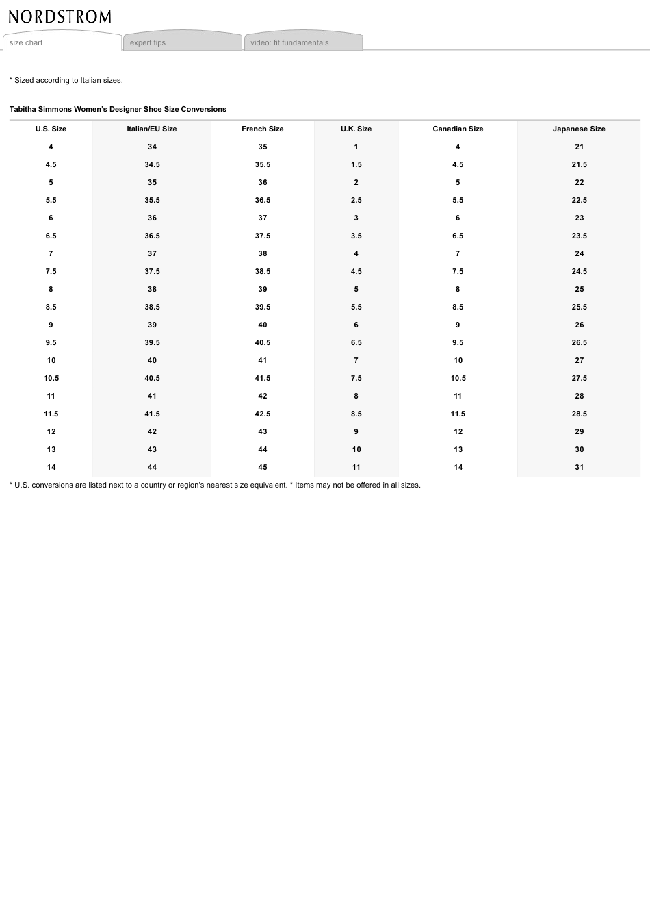 Printable Shoe Size Template Pdf Women Printable Shoe Size Template Pdf Women