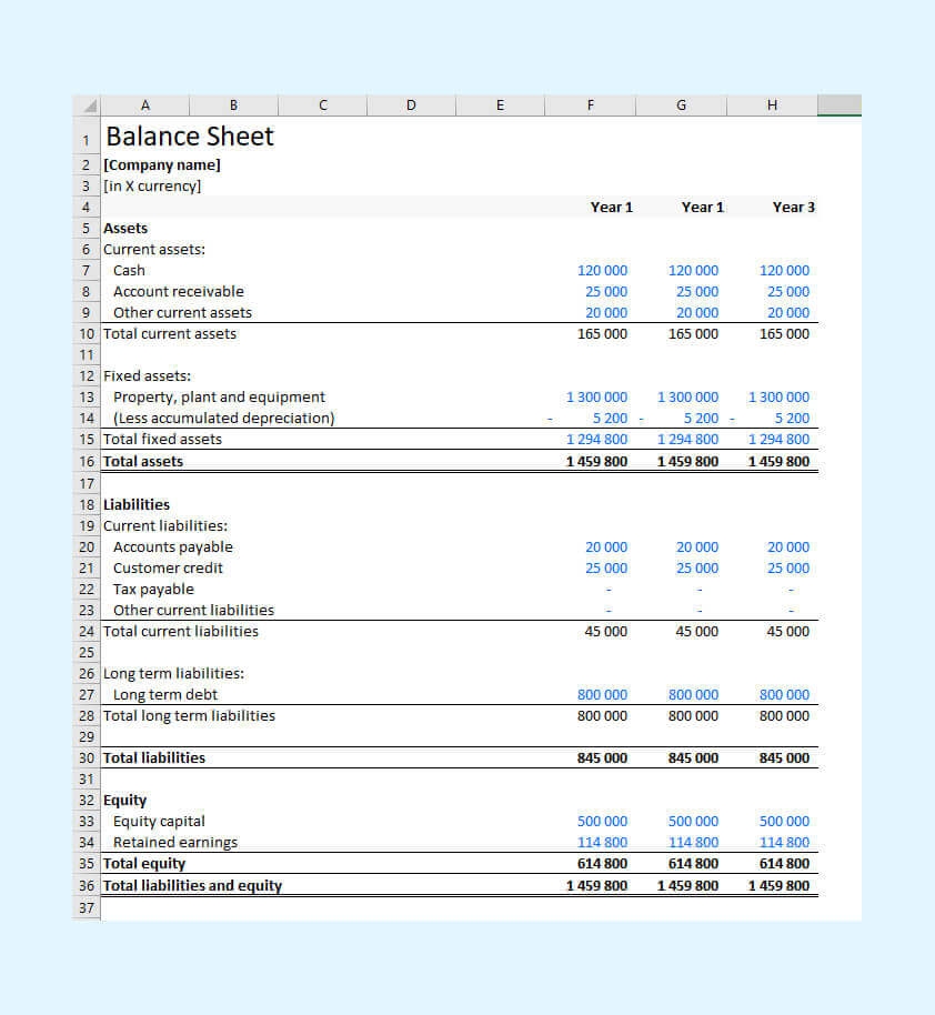 Free Balance Sheet Format Balance Sheet Template Excel Conta