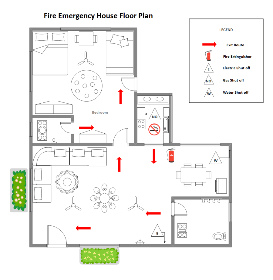 Free Editable Fire Escape Plan Examples Templates EdrawMax Free Editable Fire Escape Plan Examples Templates EdrawMax