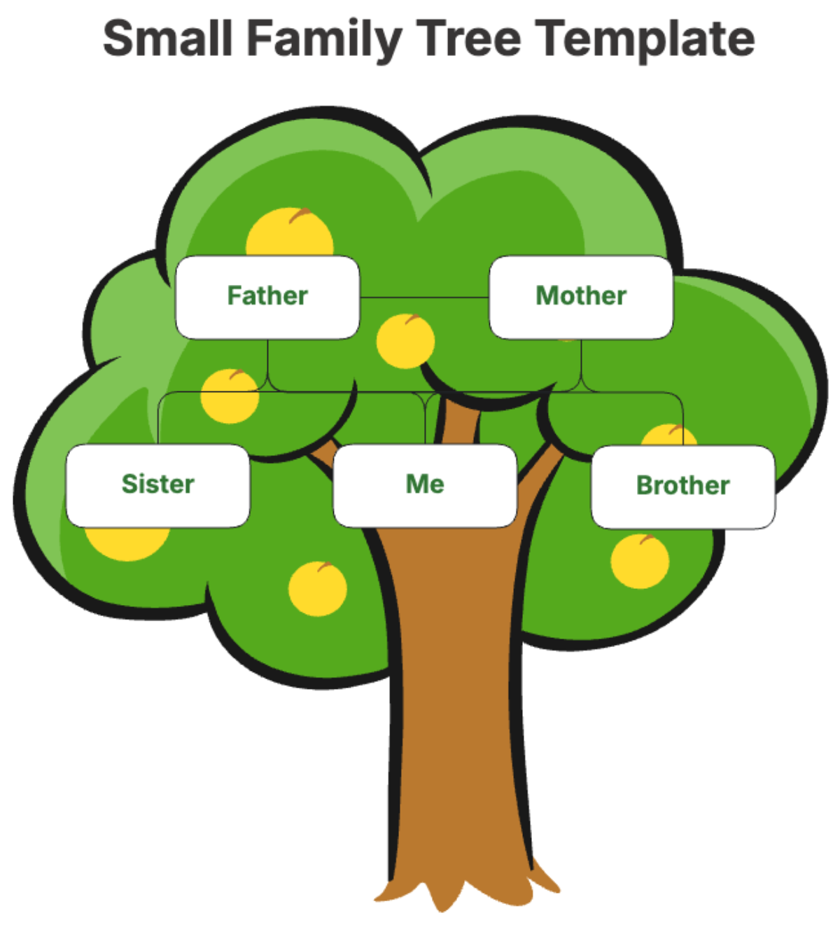 Printable Family Tree Template Printable Family Tree Template