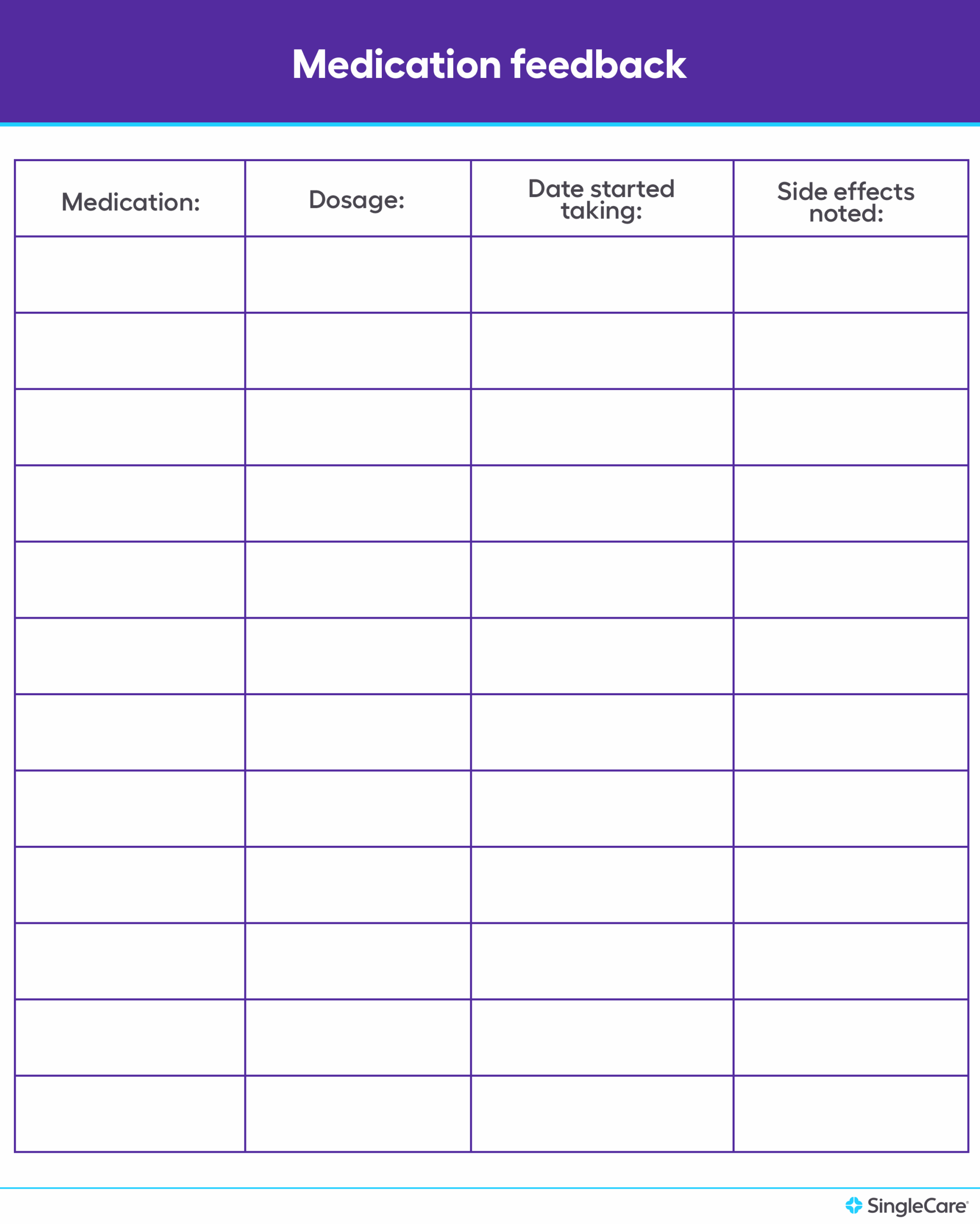 Free Printable Medication Administration Record Template