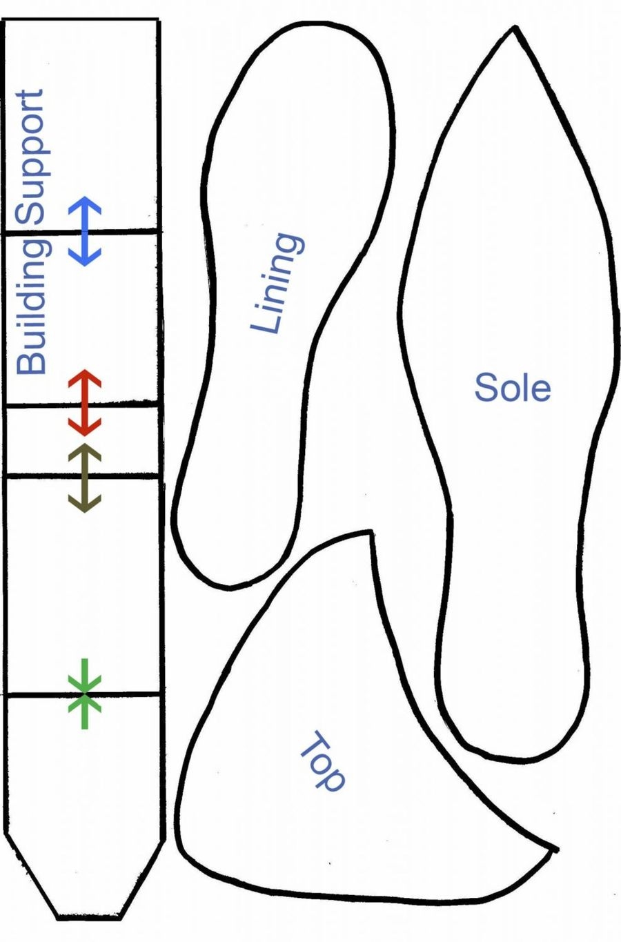 Gumpaste Shoe Template CakeCentral Gumpaste Shoe Template CakeCentral