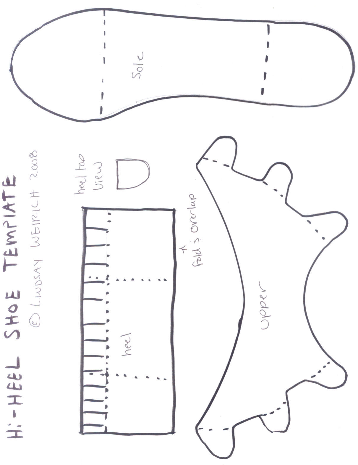 Hi heel shoe temp The Frugal Crafter Blog Hi heel shoe temp The Frugal Crafter Blog