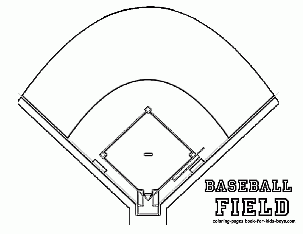 Printable Baseball Field Positions Template Printable Baseball Field Positions Template