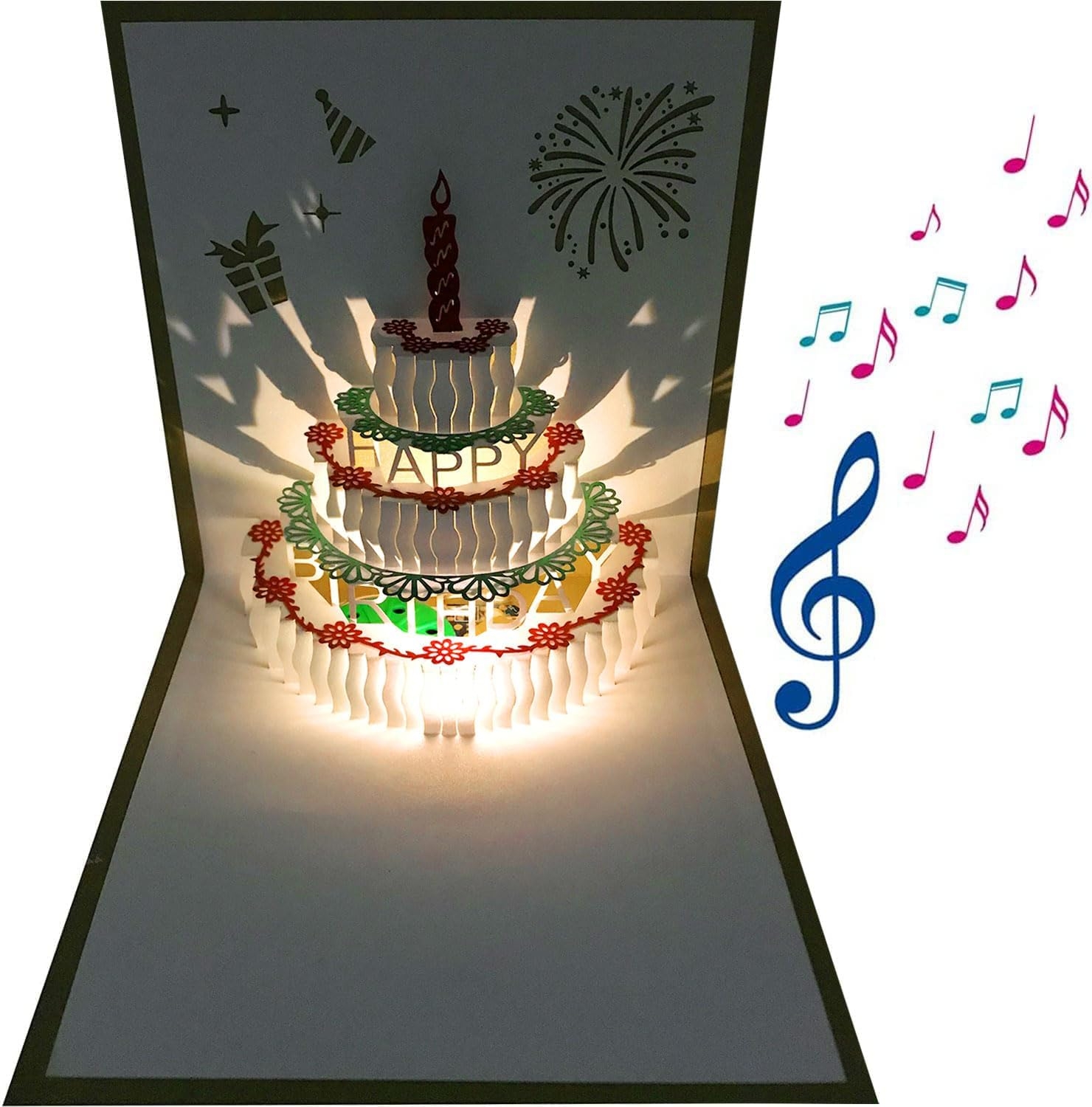 Printable Birthday Cake Template Printable Birthday Cake Template