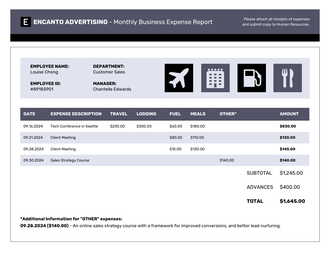 Printable Expense Report Template Printable Expense Report Template