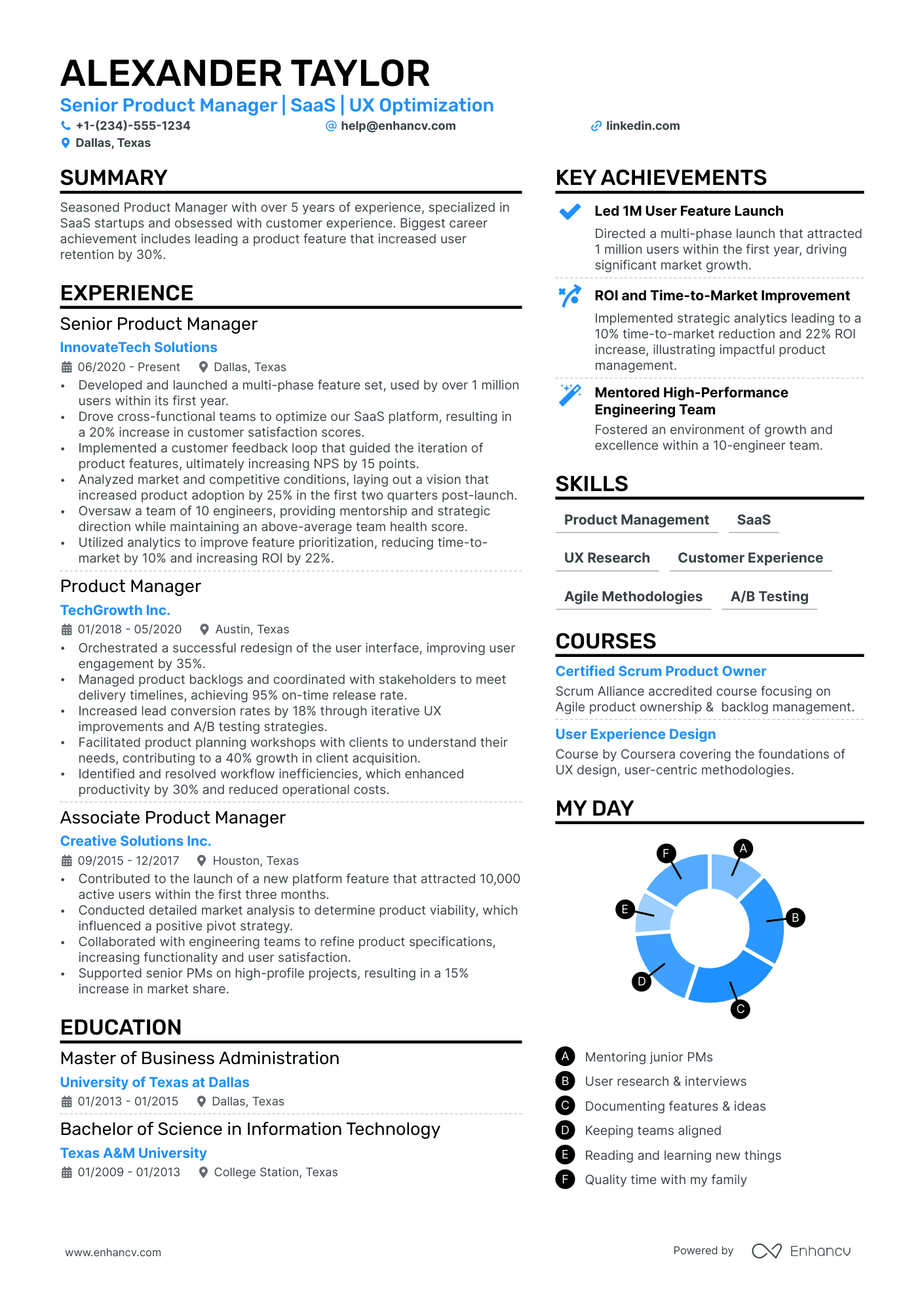 Printable Resume Templates Printable Resume Templates