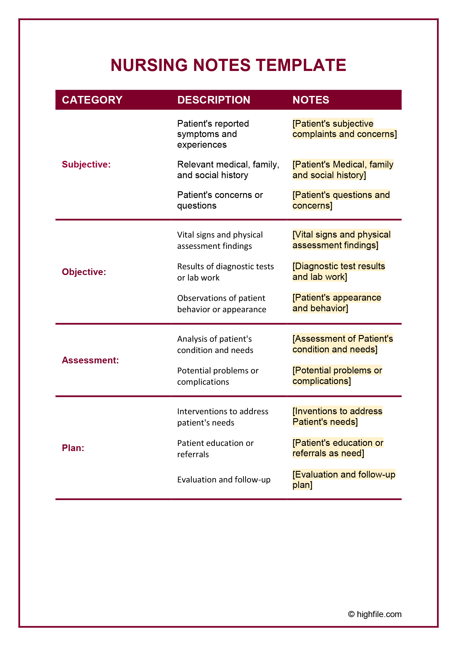 Simple Nursing Notes Template Word PDF Google Docs Simple Nursing Notes Template Word PDF Google Docs