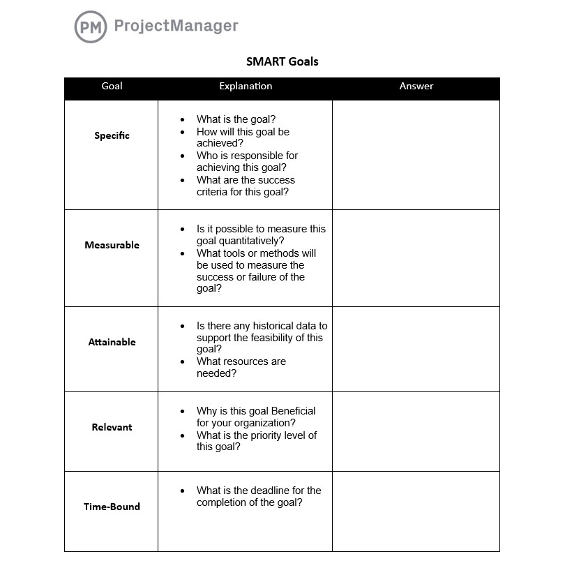 SMART Goals Template For Word Free Download SMART Goals Template For Word Free Download